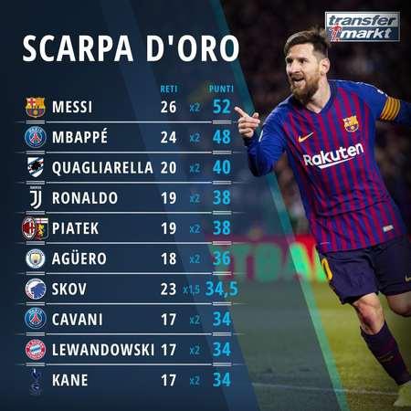 阿斯：西班牙考察帕尔马高中锋马特奥，与阿根廷争夺其代表权（阿斯报：西班牙考察帕尔马中锋马特奥，欲与阿根廷争夺其国家队代表权）